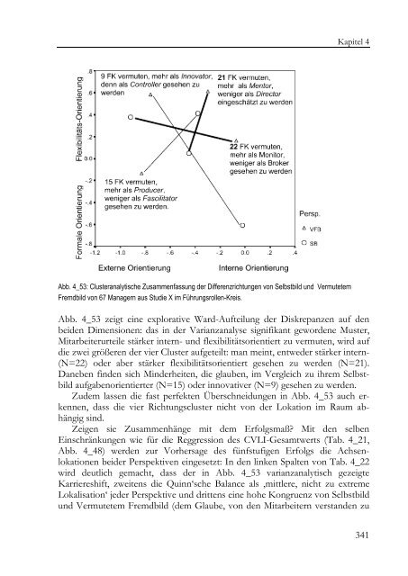 Sozialperspektivität : theoretische Bezüge, Forschungsmethodik und ...