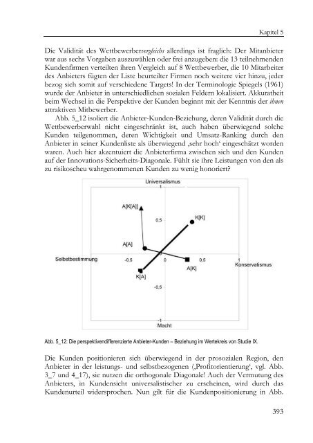 Sozialperspektivität : theoretische Bezüge, Forschungsmethodik und ...