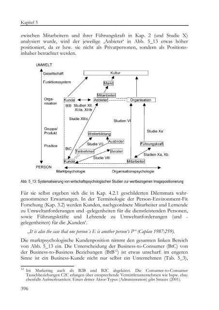 Sozialperspektivität : theoretische Bezüge, Forschungsmethodik und ...