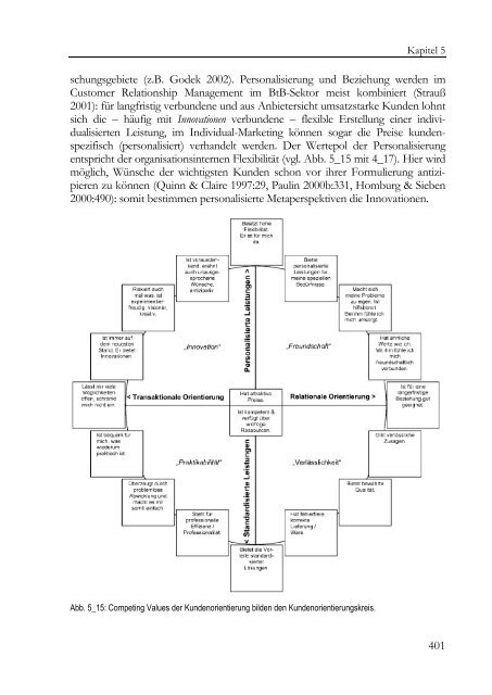 Sozialperspektivität : theoretische Bezüge, Forschungsmethodik und ...