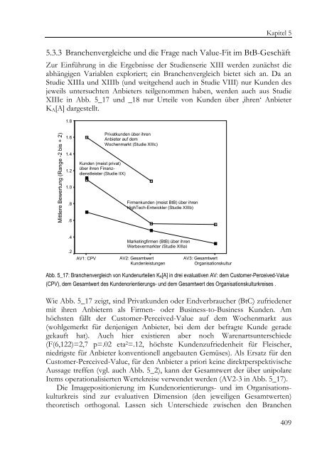 Sozialperspektivität : theoretische Bezüge, Forschungsmethodik und ...