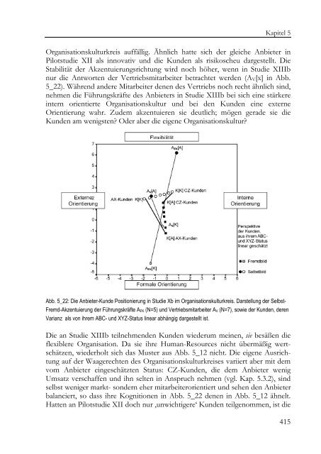 Sozialperspektivität : theoretische Bezüge, Forschungsmethodik und ...