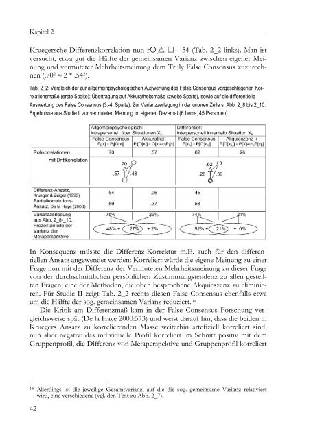 Sozialperspektivität : theoretische Bezüge, Forschungsmethodik und ...