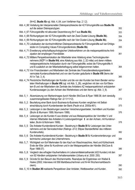 Sozialperspektivität : theoretische Bezüge, Forschungsmethodik und ...