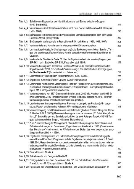 Sozialperspektivität : theoretische Bezüge, Forschungsmethodik und ...