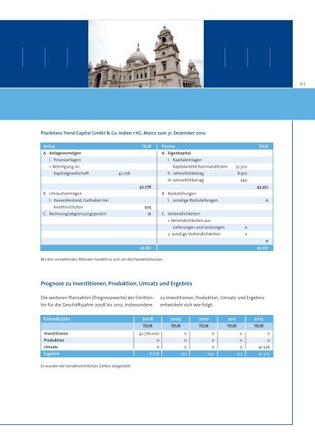 Emissionsprospekt Trend Capital Indien I KG - GoMoPa