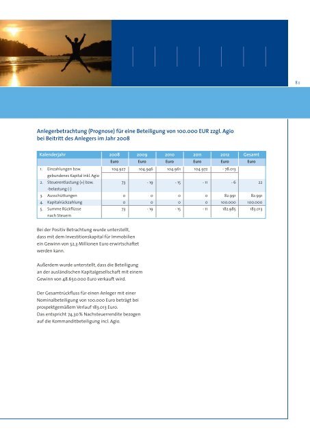 Emissionsprospekt Trend Capital Indien I KG - GoMoPa