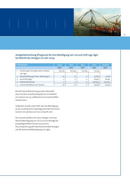 Emissionsprospekt Trend Capital Indien I KG - GoMoPa