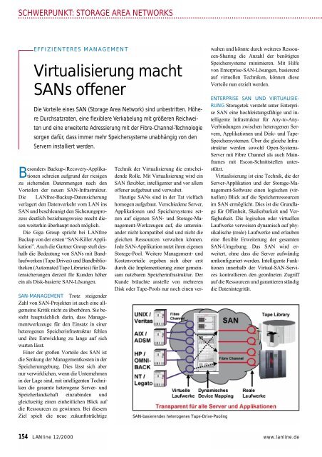 Das Magazin für Netze, Daten- und Telekommunikation - ITwelzel.biz