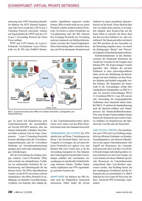 Das Magazin für Netze, Daten- und Telekommunikation - ITwelzel.biz