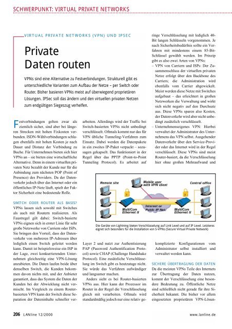 Das Magazin für Netze, Daten- und Telekommunikation - ITwelzel.biz