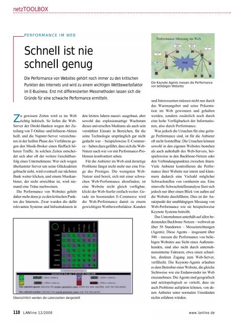 Das Magazin für Netze, Daten- und Telekommunikation - ITwelzel.biz