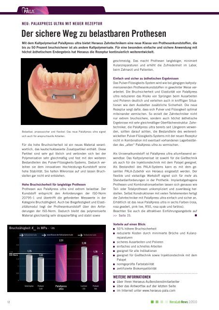 HeraLab News - Heraeus Kulzer