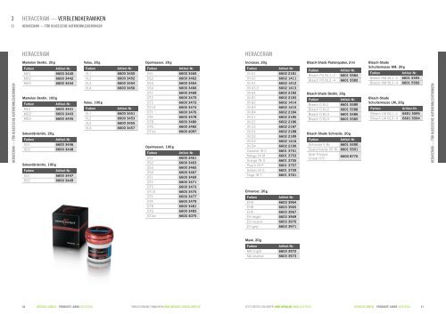 Dental Materials Labor Produkte 2013/2014