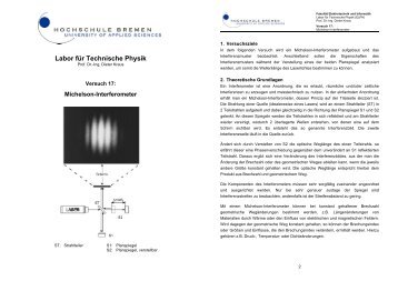 Michelson-Interferometer