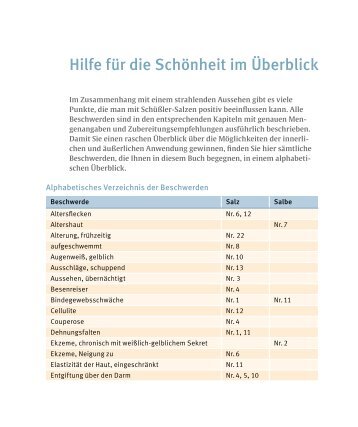 Trias: Schüßler-Salze: Natürlich schön - Buch.de