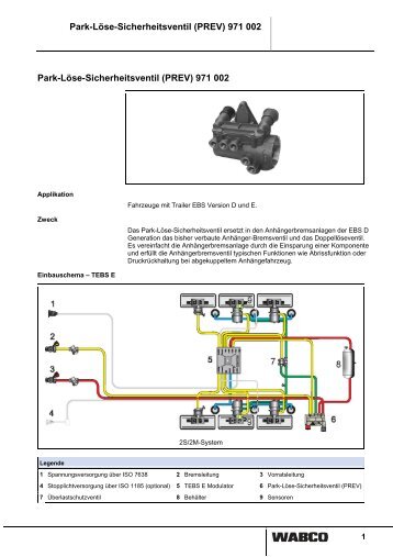 Park-Löse-Sicherheitsventil (PREV) 971 002 - wabco inform