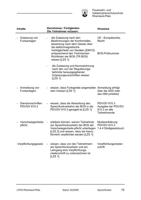 Ausbilderheft Lehrgang „Sprechfunker“ - Feuerwehr