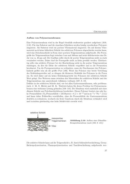 Entwicklung und Charakterisierung eines metallischen Substrats für ...