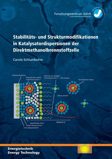 Stabilitäts- und Strukturmodifikationen in Katalysatordispersionen ...