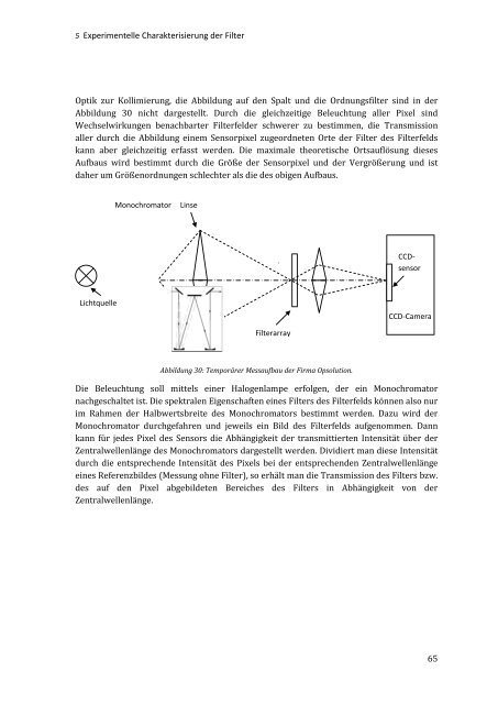 Untersuchungen zu Fabry-Pérot Filterfeldern - KOBRA - Universität ...