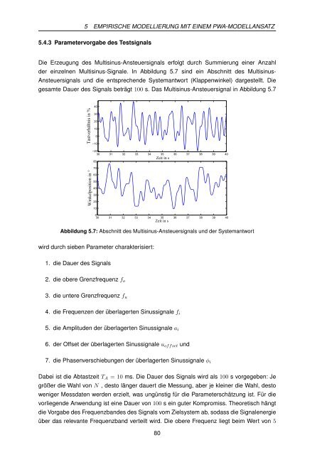 Zur Identifikation mechatronischer Stellglieder mit Reibung bei ...