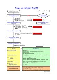 Beratungshilfe Selbstmedikation - Lak-rlp.de