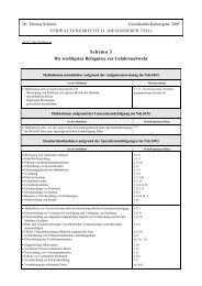 Schema 3