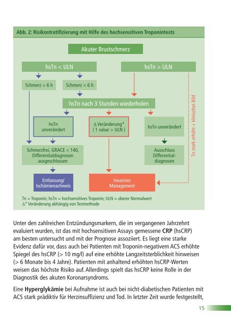 ESC POCKET GUIDELINES - Leitlinien - Deutsche Gesellschaft für ...