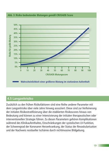 ESC POCKET GUIDELINES - Leitlinien - Deutsche Gesellschaft für ...