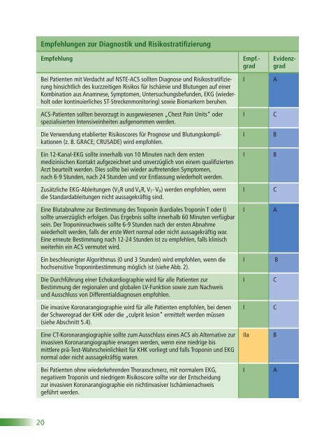 ESC POCKET GUIDELINES - Leitlinien - Deutsche Gesellschaft für ...