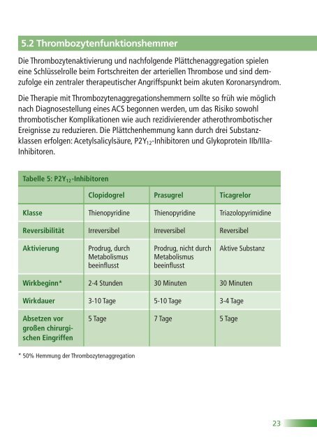 ESC POCKET GUIDELINES - Leitlinien - Deutsche Gesellschaft für ...