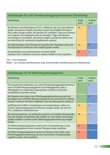 ESC POCKET GUIDELINES - Leitlinien - Deutsche Gesellschaft für ...