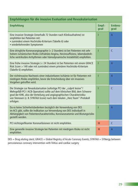 ESC POCKET GUIDELINES - Leitlinien - Deutsche Gesellschaft für ...