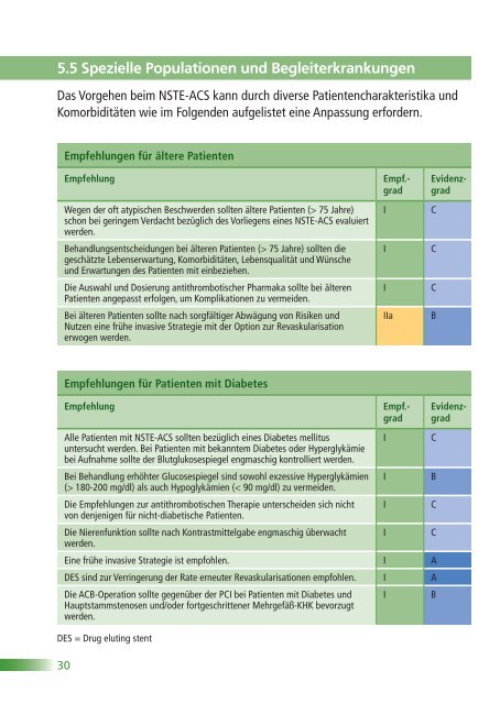 ESC POCKET GUIDELINES - Leitlinien - Deutsche Gesellschaft für ...