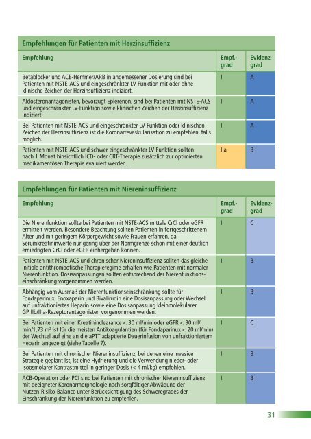 ESC POCKET GUIDELINES - Leitlinien - Deutsche Gesellschaft für ...