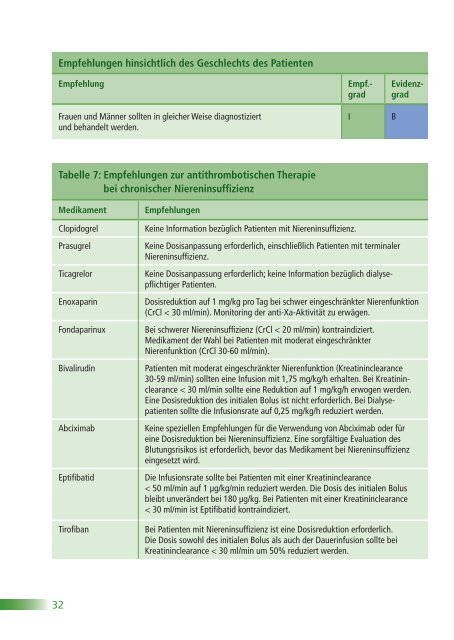 ESC POCKET GUIDELINES - Leitlinien - Deutsche Gesellschaft für ...