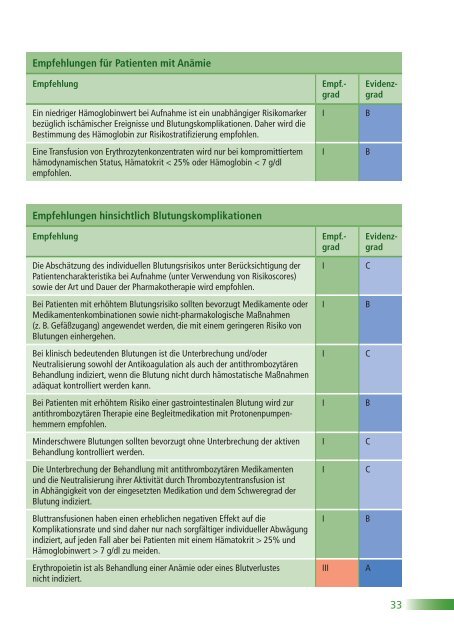 ESC POCKET GUIDELINES - Leitlinien - Deutsche Gesellschaft für ...