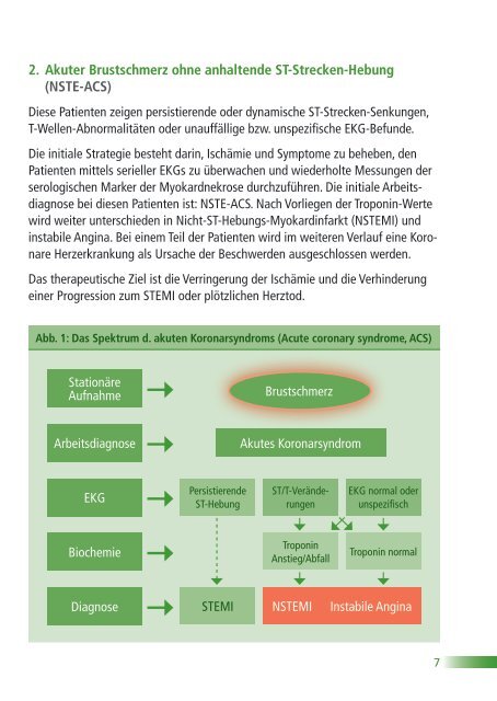 ESC POCKET GUIDELINES - Leitlinien - Deutsche Gesellschaft für ...