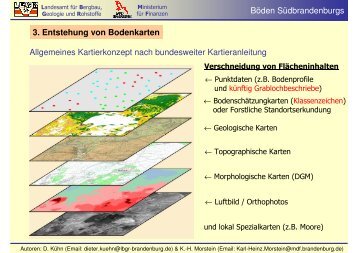 download - LELF - Land Brandenburg