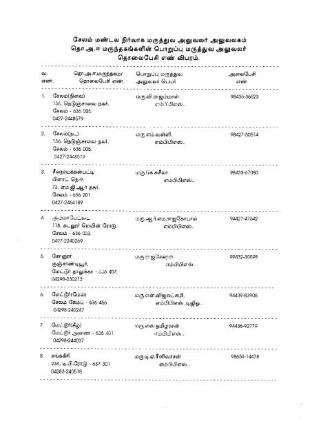 Georb oatruo $lr? - ESI Corporation, Chennai