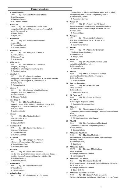 Pferdeverzeichnis - Equi Score