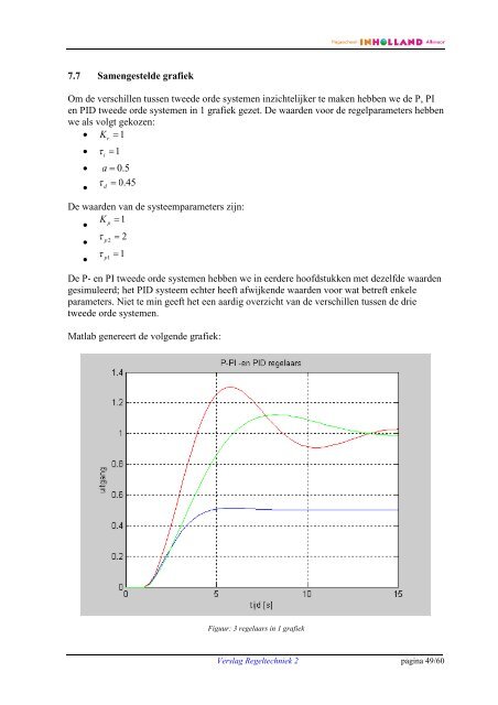 Verslag Regeltechniek 2