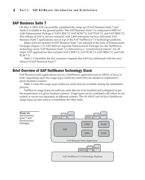 SAP Basis Administration