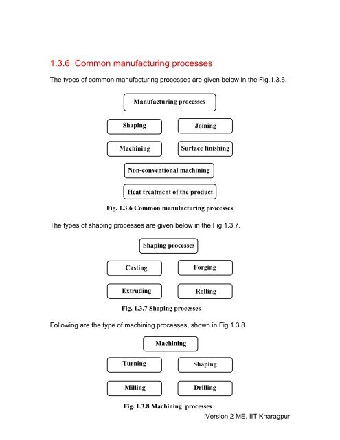 Brief Overview of Design and Manufacturing - nptel