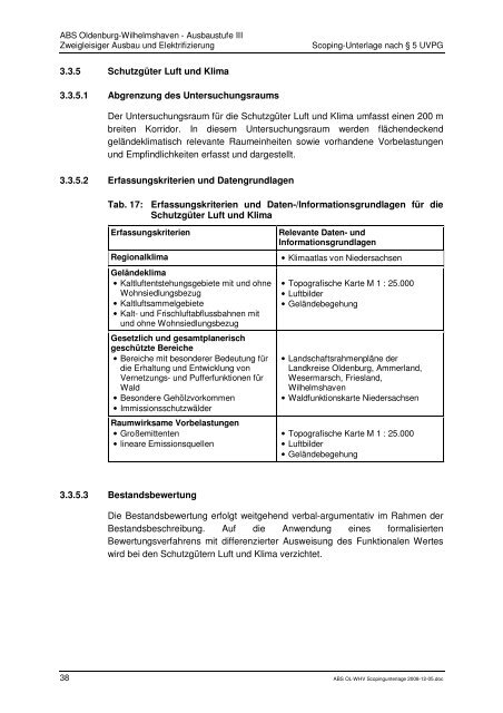 ABS OL-WHV Scopingunterlage 2008-11-14a