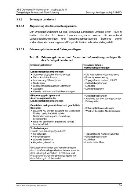 ABS OL-WHV Scopingunterlage 2008-11-14a