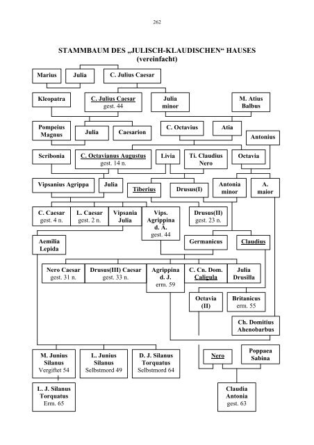 Dokument 1.pdf (16.235 KB) - OPUS - Universität Würzburg