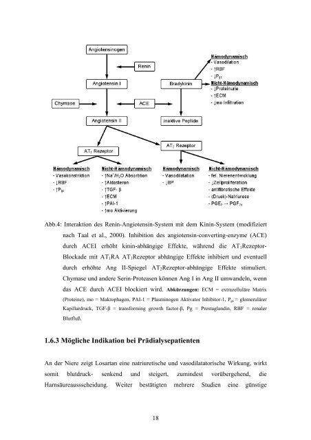 Untersuchung des genetischen Schadens in peripheren ...