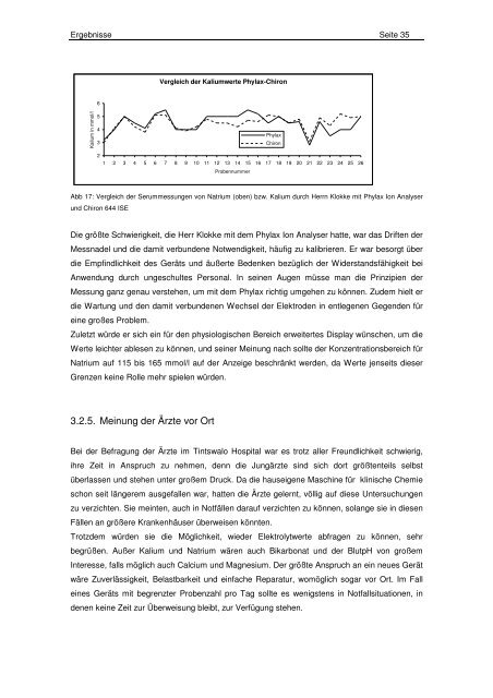 Doktorarbeit komplett2 _Endversion - OPUS - Universität Würzburg